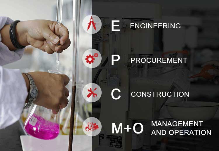 Mineral Processing EPCM+O Service