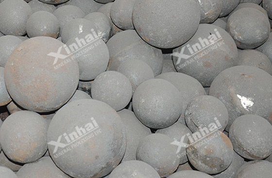 ball filled in ball mill machine
