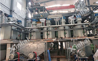 Shanxi 1000TPD Quartz Sand Processing Project