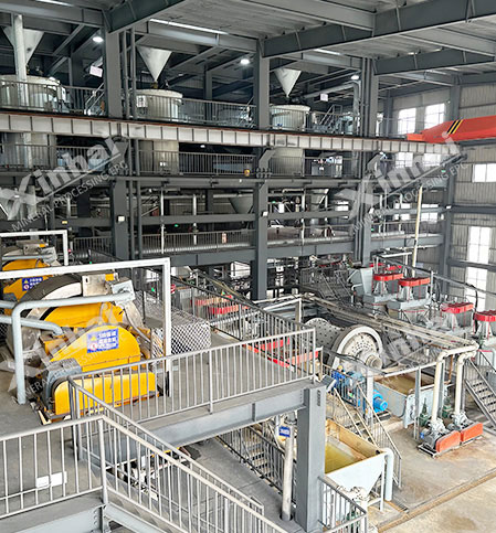 Hubei 900,000 TPA Quartz Sand Processing Project