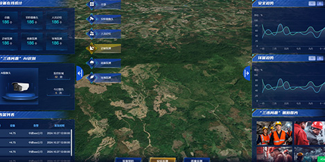 AI Monitoring & Early Warning System