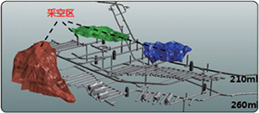 Seismic Source Localization and High-Precision 3D Modeling