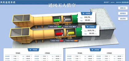 Intelligent Underground Ventilation System