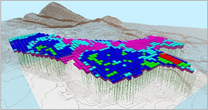 Xinhai Mine Production Planning System