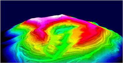 Xinhai Mine Production Planning System