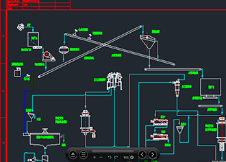 Equipped with Digital Tools for Collaborative Mine Design