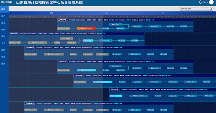 Efficient Digital Production and Scheduling Management