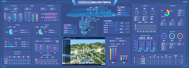 Digital Production Management