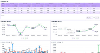 Xinhai Warehouse & Inventory Management System 
