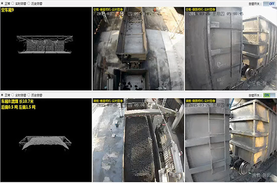 3D Laser Measurement System for Electric Mine Locomotives