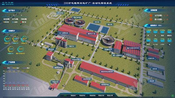 full-process-automation-system-for-mineral-processing.jpg full-process-automation-system-for-mineral-processing.jpg