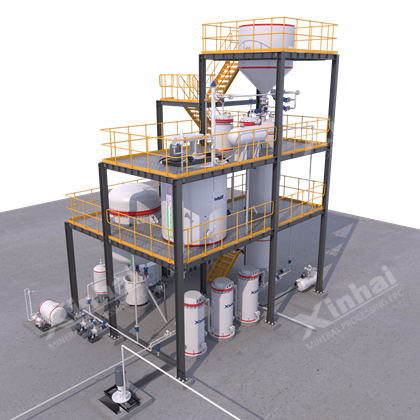 three-layer-desorption-electrolysis-system_3.png