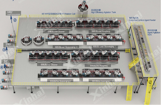 intelligent-innovations-for-circular-flotation-cells.png