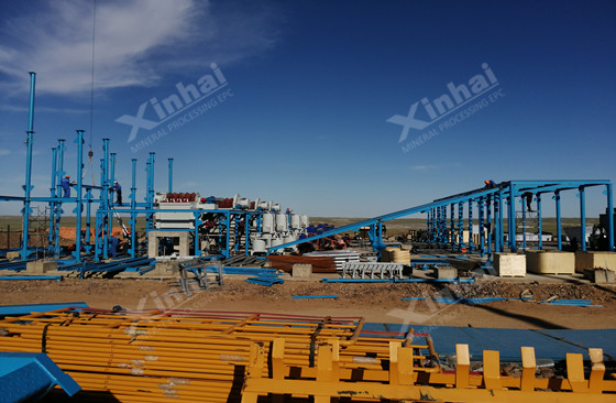 inner-mongolia-2500tpd-iron-ore-plant.jpg