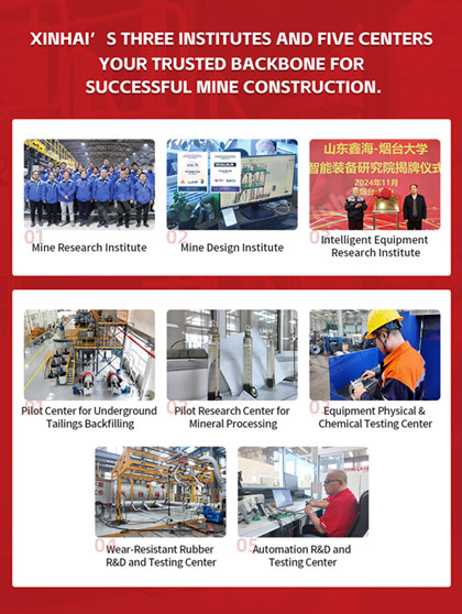 xinhai-three-institutes-and-five-centers-structure.jpg xinhai-three-institutes-and-five-centers-structure.jpg