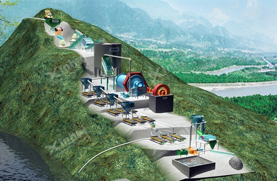 complete-guide-of-gold-gravity-separation.jpg complete-guide-of-gold-gravity-separation.jpg