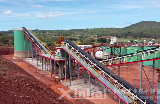 gold-gravity-separation-cyanidation-combined-process.jpg gold-gravity-separation-cyanidation-combined-process.jpg