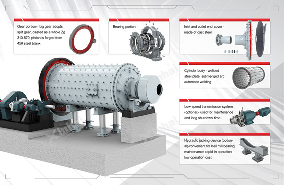 grinding-equipment-ball-mill.jpg grinding-equipment-ball-mill.jpg