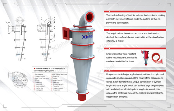 hydrocyclones.jpg hydrocyclones.jpg