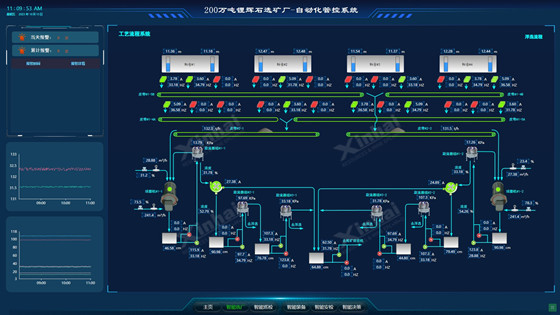 Grinding-and-classification-automation-system.jpg Grinding-and-classification-automation-system.jpg