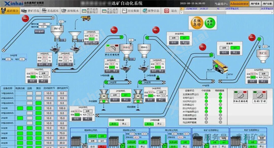 lithium-mica-processing-plant-automation-upgrade03.jpg