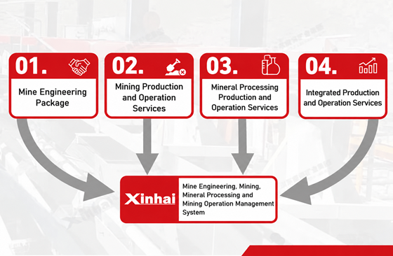 integrated-production-and-operation-services.png integrated-production-and-operation-services.png