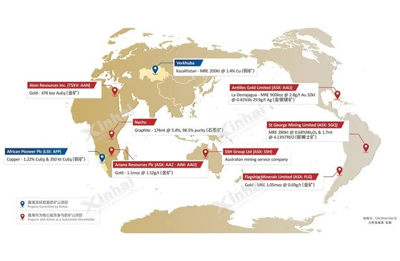 imarc2026-project-map.jpg