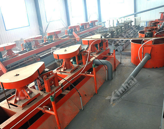 Shandong 2,000t/d Molybdenum-Tungsten Mineral Processing Plant