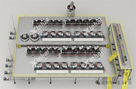 Henan 1500t/d Polymetallic Ore Processing Project_2