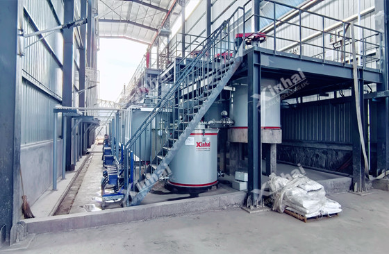 zimbabwe-cesium-ore-1200tpd-processing-plant-case