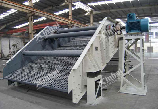 Vibrating Screen