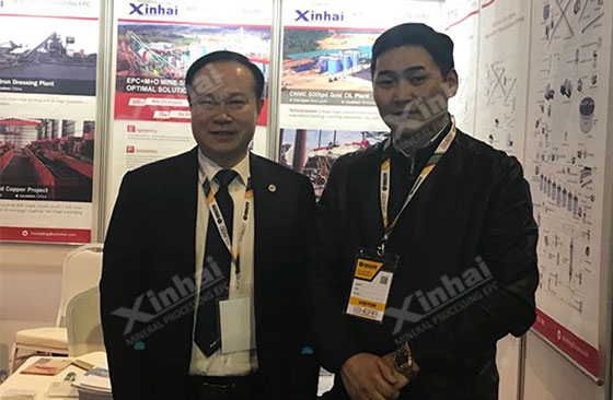 (The chairman of Xinhai Mining, Mr Yunlong Zhang and clients.)