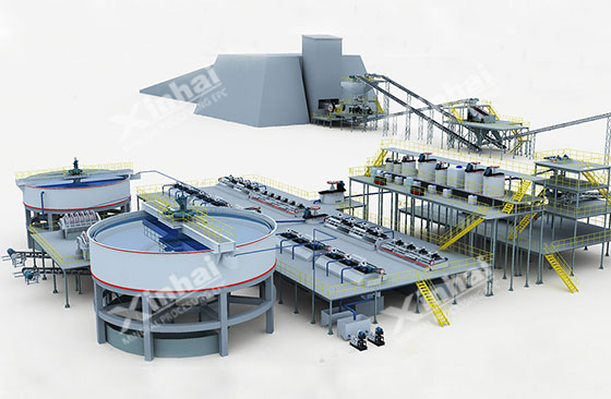 3D-mineral-processing-plant
