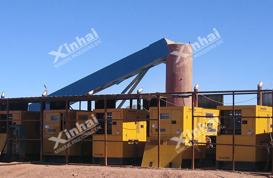 Mongolian-1000tpd-gold-mine-dressing-project