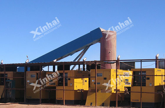 Mongolia-1000tpd-gold-ore-processing-project