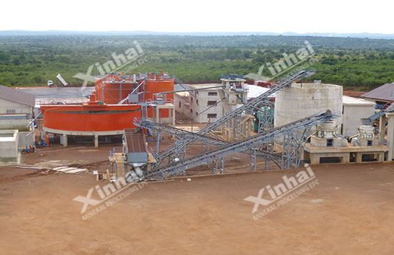 Tanzania-1200tpd-gold-processing-plant
