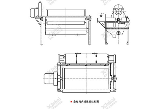 The rotate speed of magnetic separator