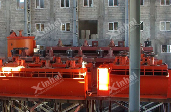 Armenia 1500tpd Cu--Pb-Zn processing project