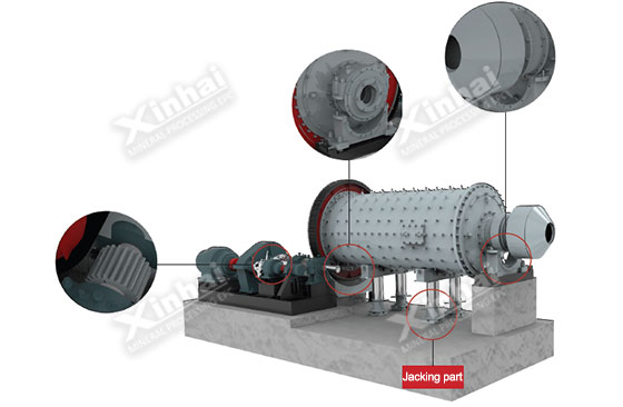 Hydraulic jacking device