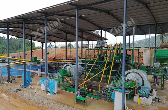 ball mill application of gold processing plant