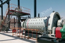 ball mill grinder