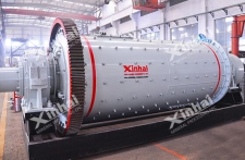 efficiency of ball mill