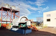 gold ball mill