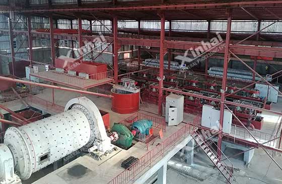 complete set of mineral production line