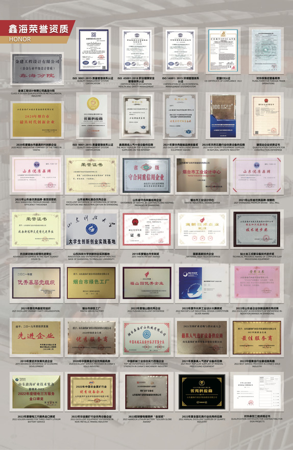 Certificates-of-Xinhai-Mining.jpg