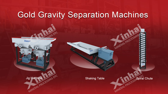 Gold-gravity-separation-machines.jpg
