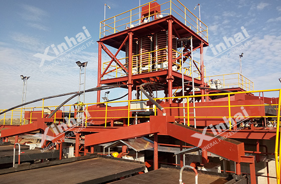 Ilmenite-Ore-gravity-separation-machine-spiral-chute-and-shaker.jpg