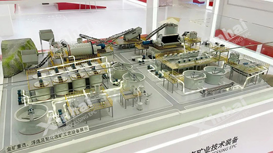 Sand-table-model-of-3D-mineral-processing-plant-2.jpg
