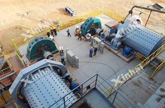 The Ultimate Guide of Ball mill