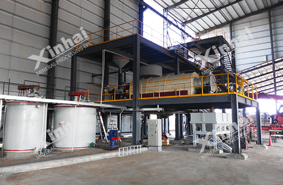 gold-ore-extraction-system-1.jpg